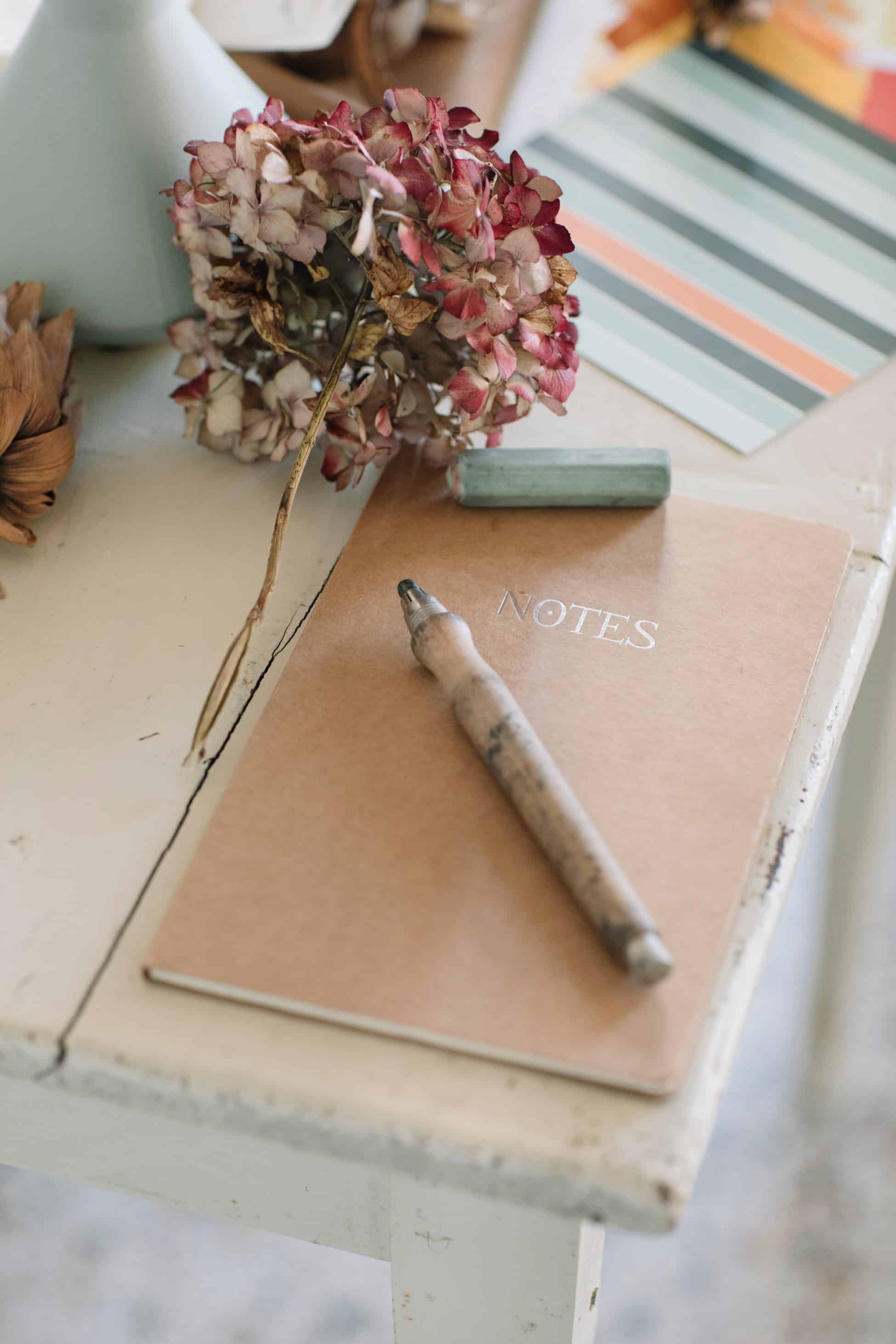 journaling prompts